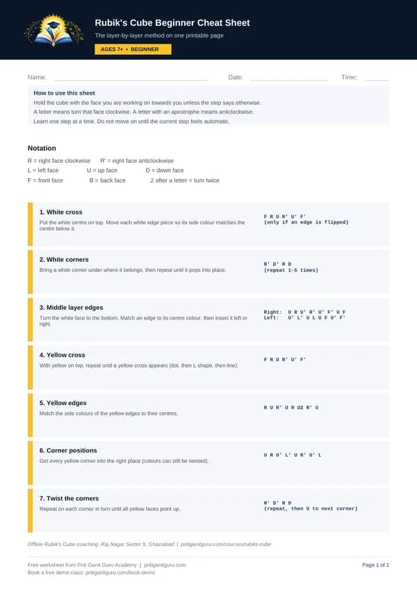 Preview of Rubik's Cube Beginner Cheat Sheet